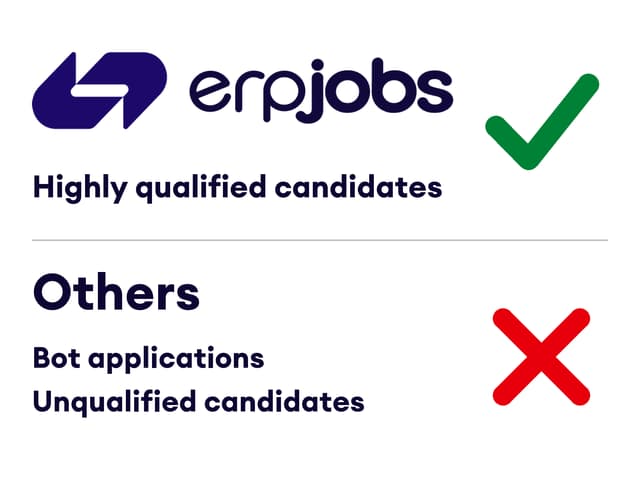 ERP-Jobs logo with a check mark beside highly qualified candidates, compared with bot applications and unqualified candidates.